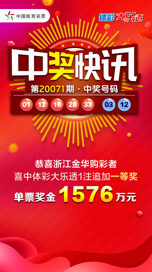 浙江省体彩六加一官网，公益与幸运的交汇点