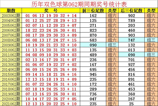 探索双色球136的魅力与价值，揭秘其背后的中奖概率与投注策略
