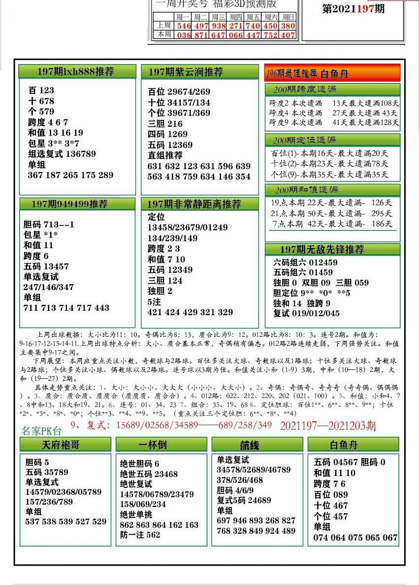 3D图库，好运彩与太湖图库的奇妙融合