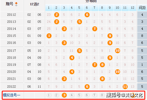 揭秘大乐透104期开奖号码，幸运数字背后的奥秘与期待