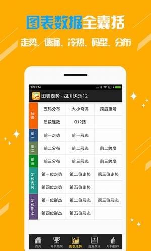 快乐双彩走势图带连线专业版，解锁彩票分析的全新视角