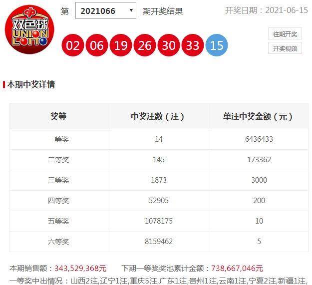 2021108期双色球开奖结果揭晓，梦想与幸运的碰撞