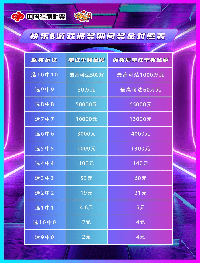 福彩3D字谜图谜新，探索数字背后的奥秘与乐趣
