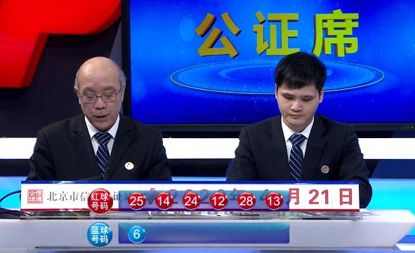2020027期双色球开奖结果揭晓，幸运数字点亮梦想之光