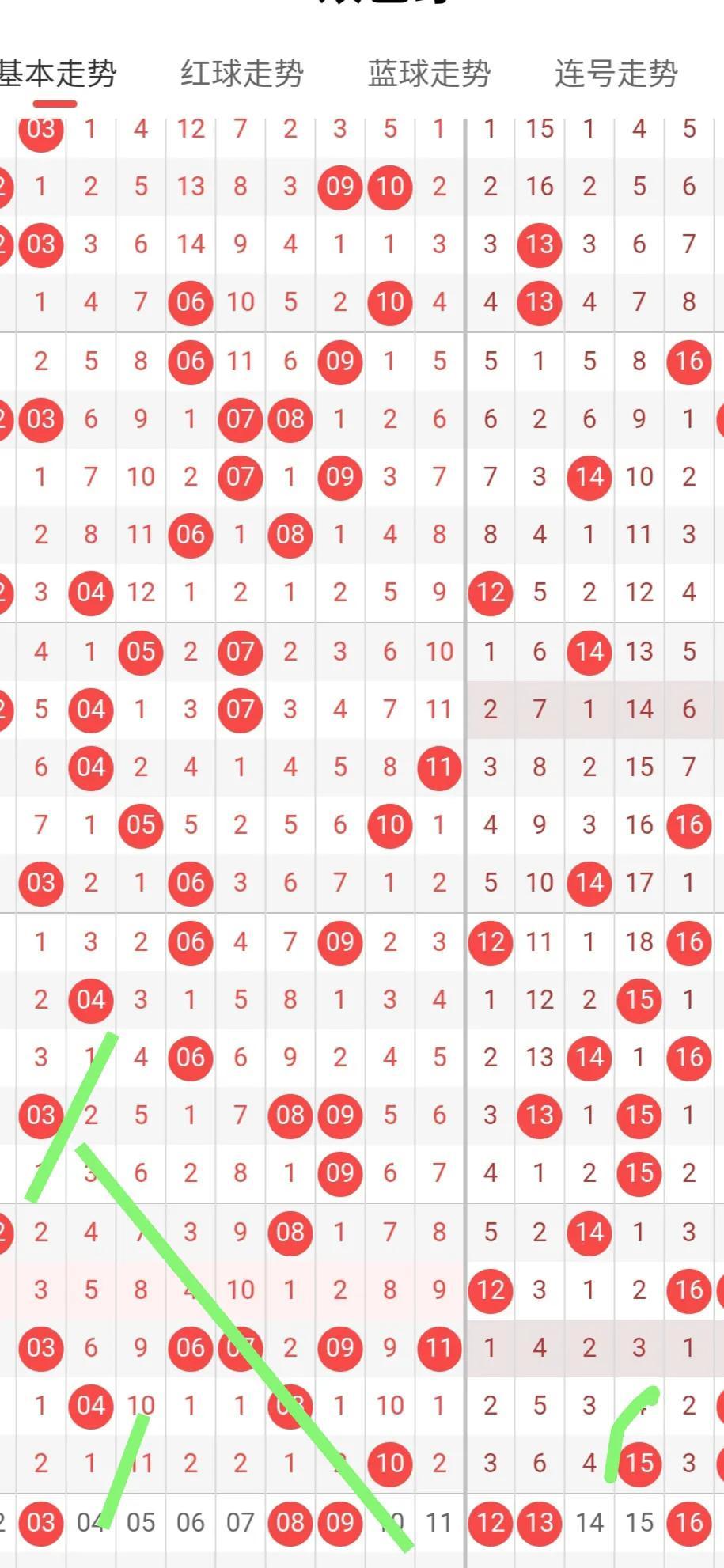 2021023期双色球开奖公告，梦想与幸运的碰撞