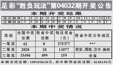 足彩加时赛，胜负的模糊边界与规则解析