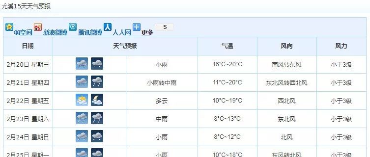 预测未来，洞悉双色球102期，揭秘开奖号码的奥秘