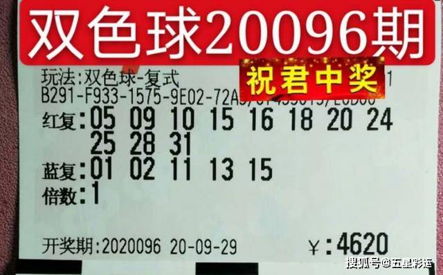 2021053期双色球复式开奖结果揭晓，幸运数字背后的故事与期待