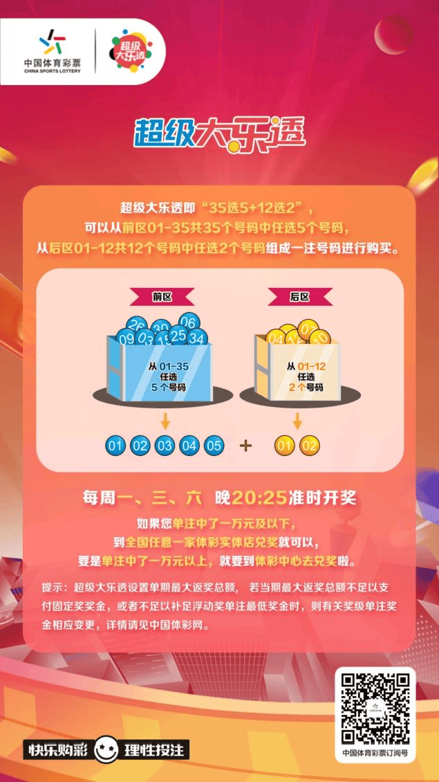 玩转大乐透，从选号到中奖的全面指南