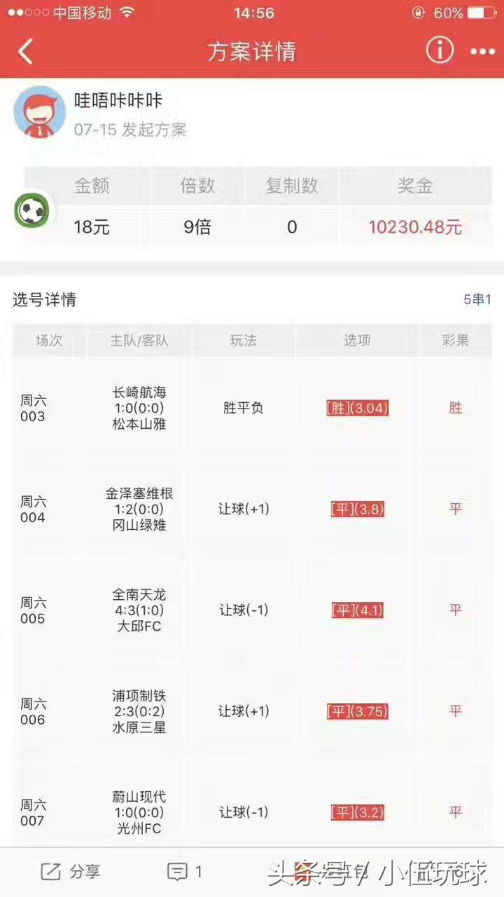 竞彩高手，微信群里的智慧碰撞与策略分享