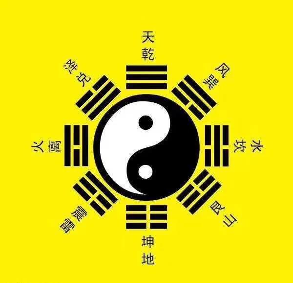 福彩3D，五行八卦与图片的神秘结合