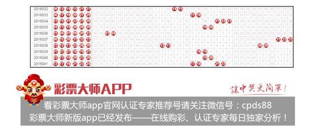 中国福利彩票双色球中奖规则全面解析