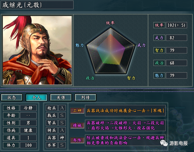 群英荟萃，解析任五复式的智慧与魅力
