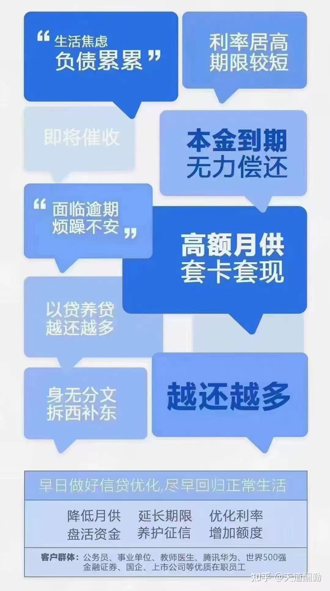 懒财网回款，重塑信任的艰难旅程