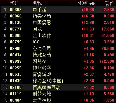 探索北京33选7开奖走势图，数字背后的奥秘与乐趣