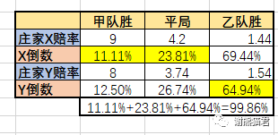 揭秘北京单场赔率计算，从基础到实战的全面解析