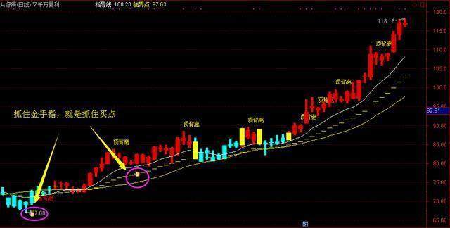 探索上海福彩快3开奖走势图，数字背后的奥秘与乐趣