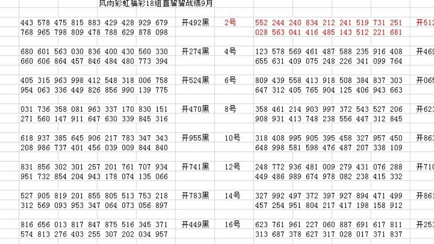 今日3D开奖结果与开机号码揭秘