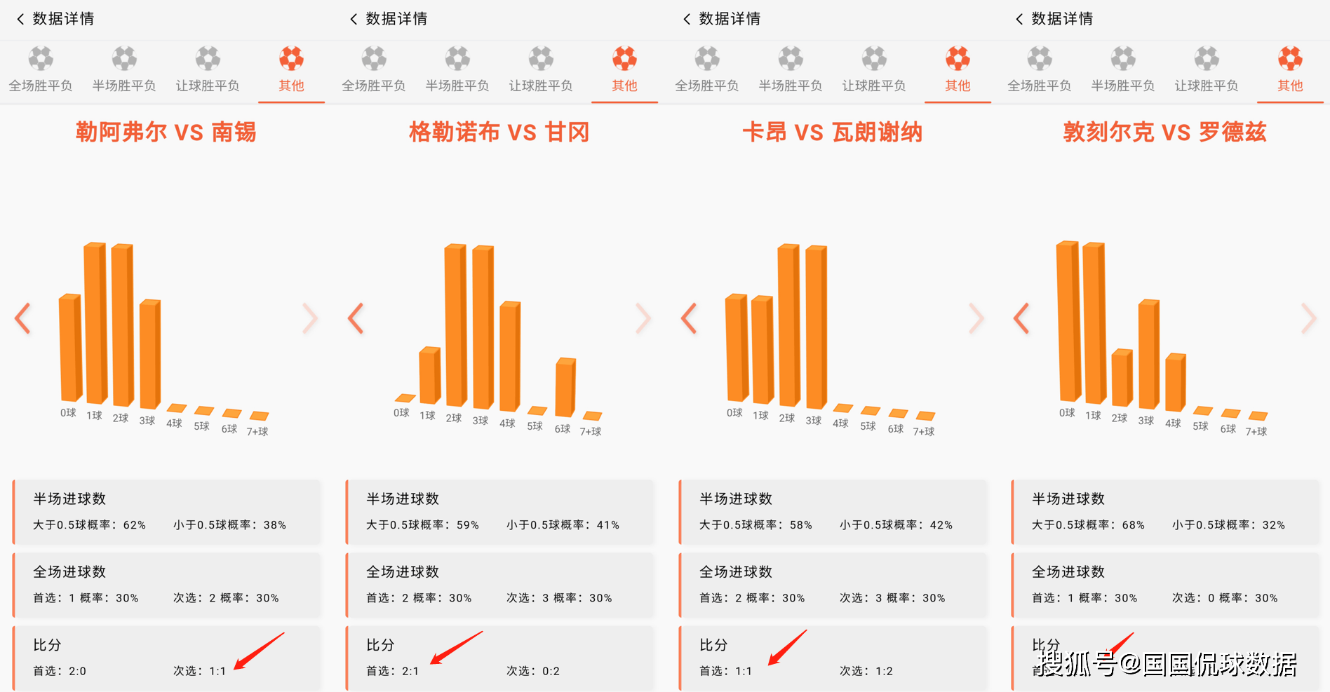 摩纳哥vs尼斯，法甲焦点战的比分预测与深度分析