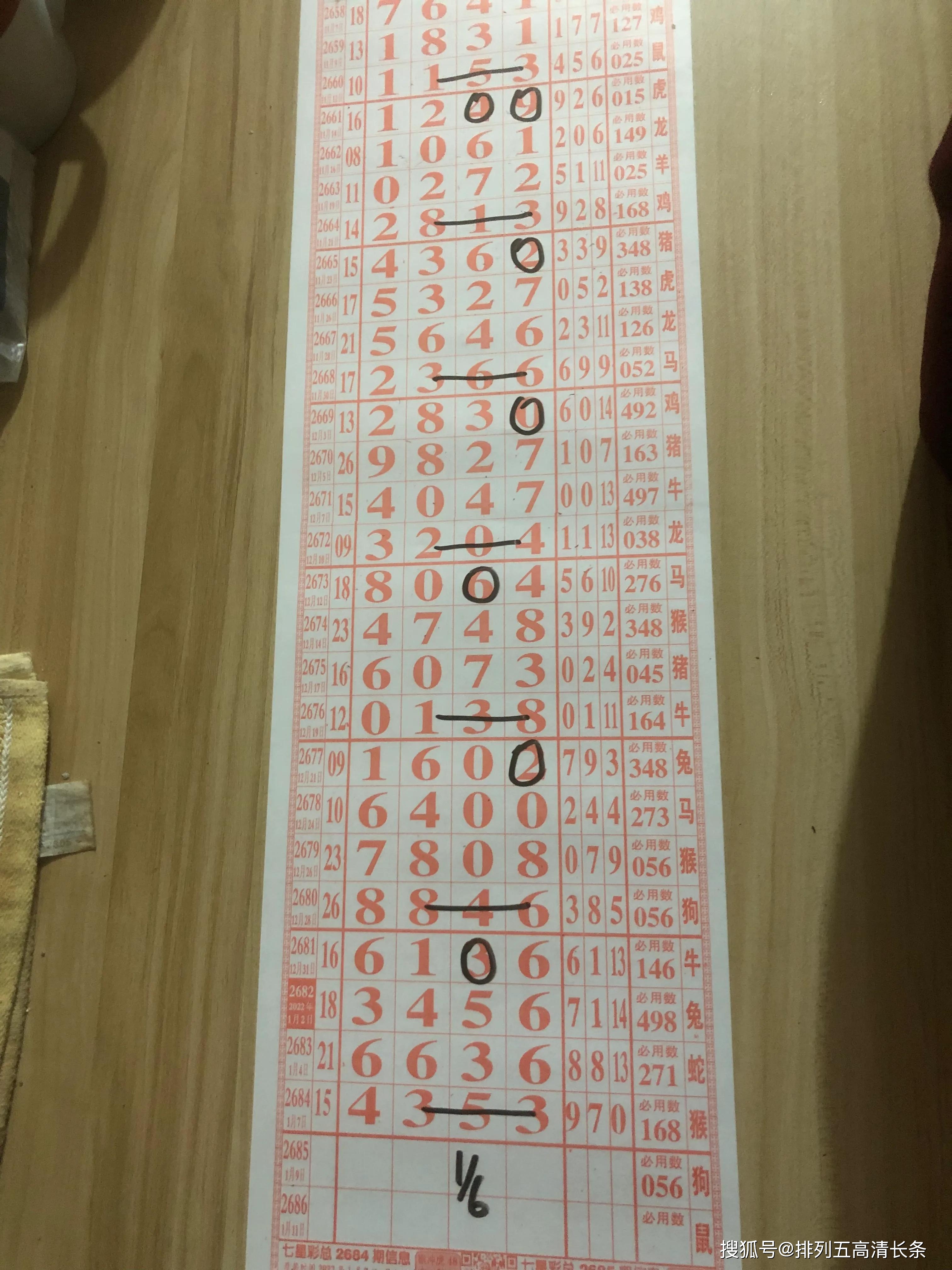 七星彩前4位预测，科学方法与理性分析的探索