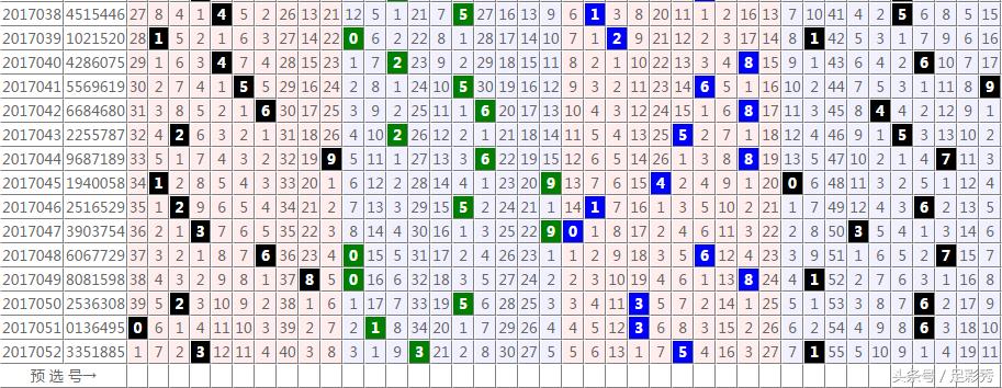 科学方法与理性分析