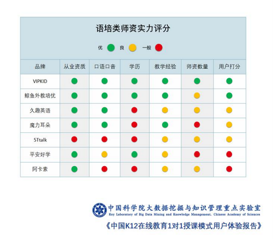 PK10高手教你如何精准看走势图