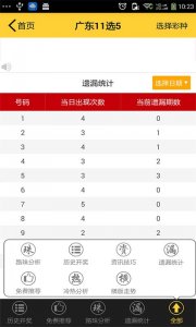 今日15选5走势图开奖结果及奖金揭晓