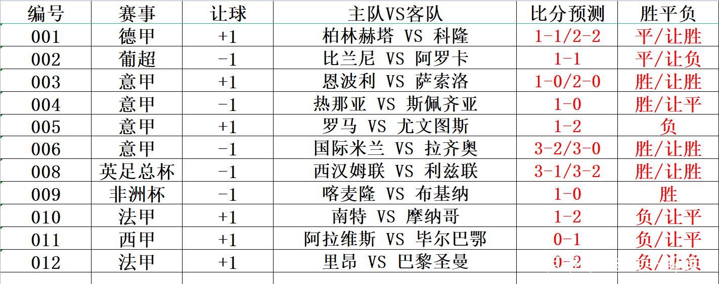 篮球竞彩比分的实时魅力，彩客网上的精彩瞬间