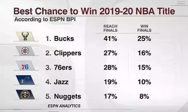 竞彩篮球NBA，何时停售的背后与影响