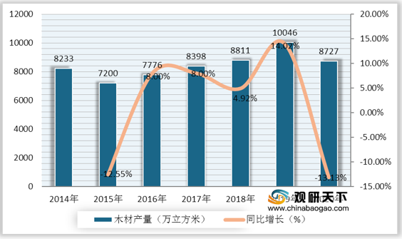 七星彩下期开奖结果预测，数据与趋势的深度剖析