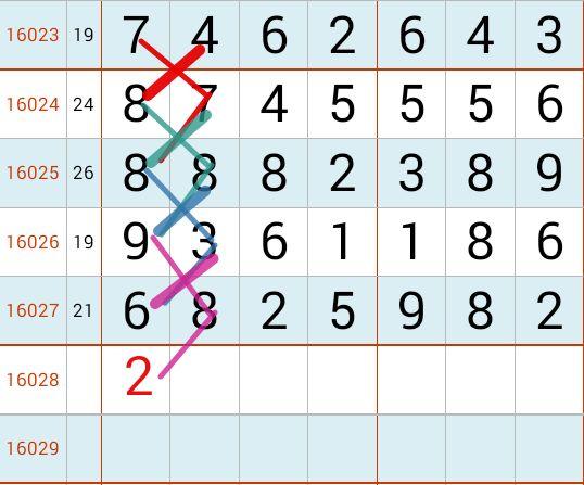 7星彩最新开奖号码全部数据，揭秘数字背后的奥秘与乐趣