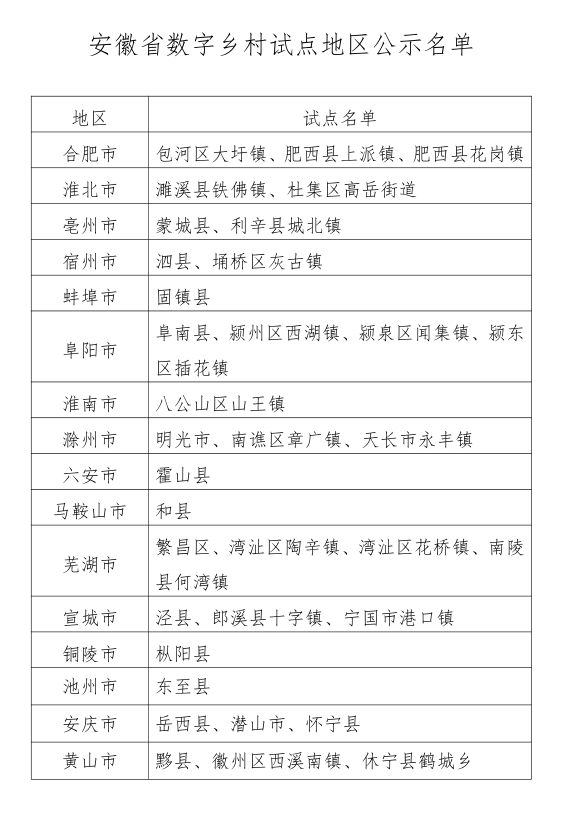 光头强与幸运数字，一段由彩票中奖引发的乡村奇缘