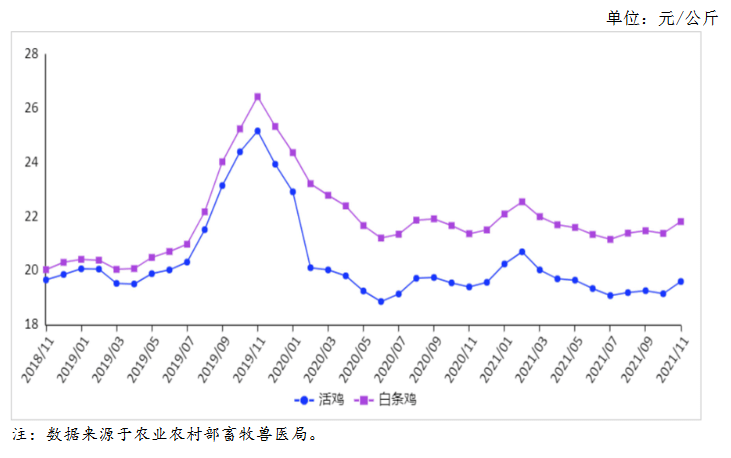 3D试机号查询，近10期走势分析与预测