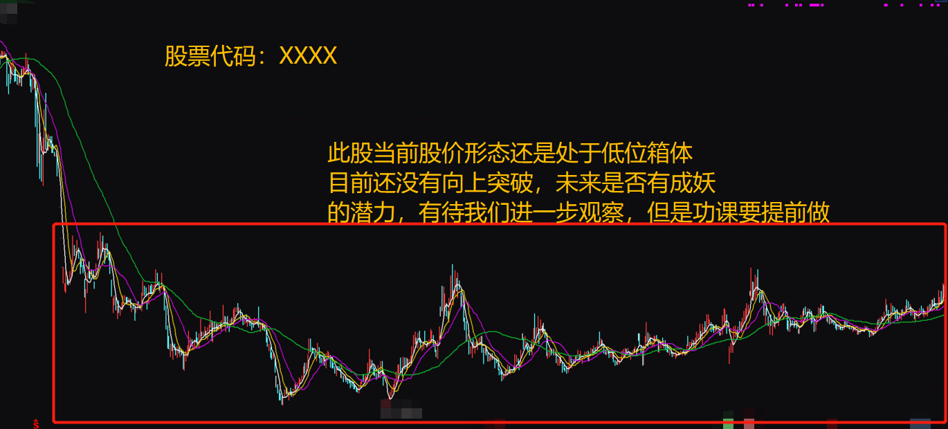 3D试机号开奖结果走势图带连线，揭秘数字背后的奥秘
