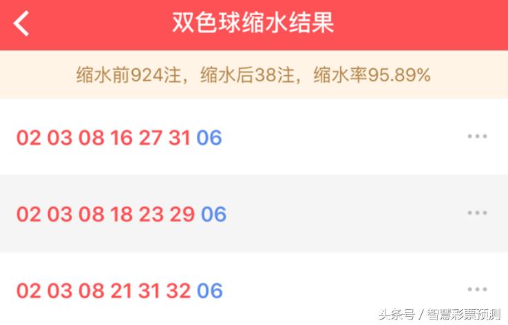 福彩快乐8，旋转矩阵缩水的智慧之选