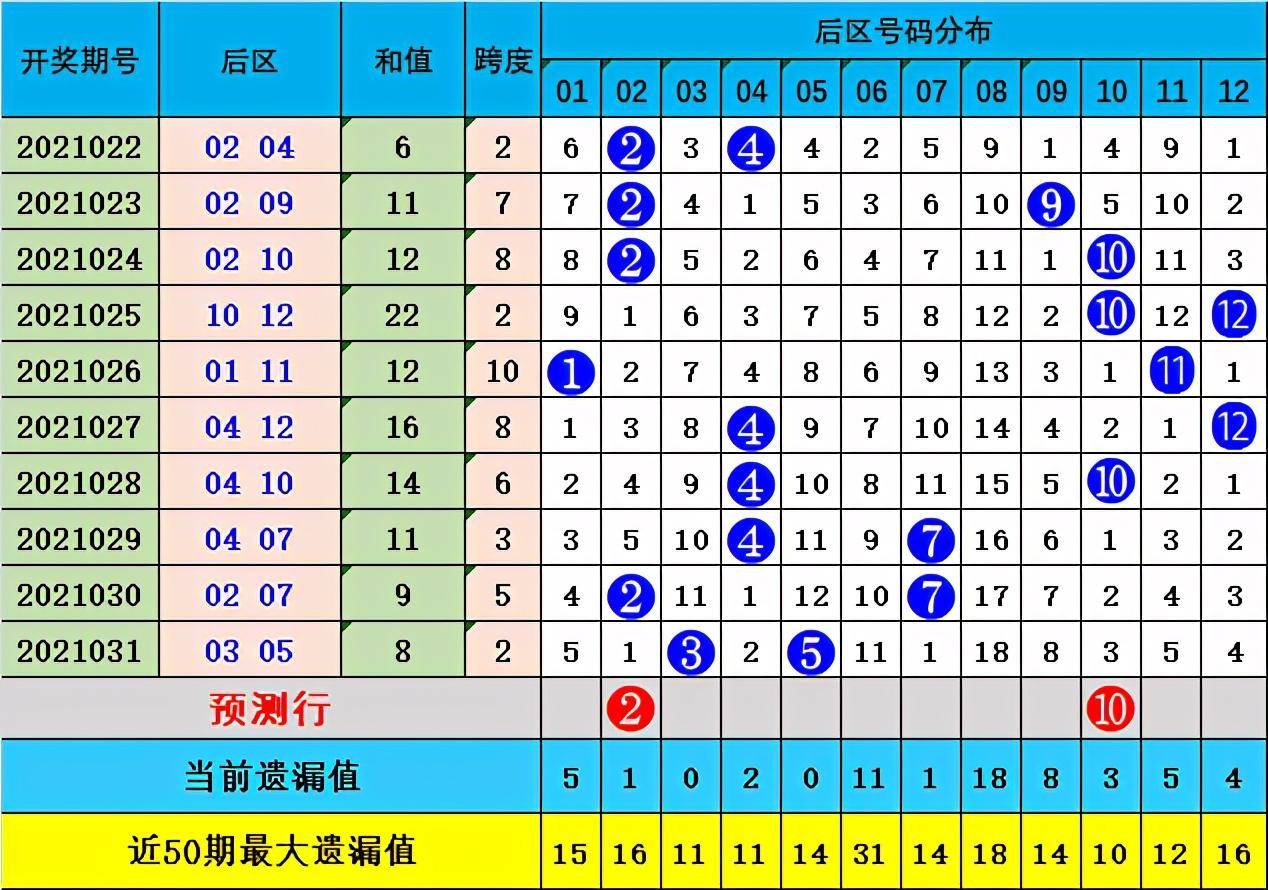 3D浙江风采