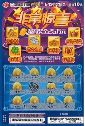 福利3D彩票，探索数字与幸运的奇妙碰撞