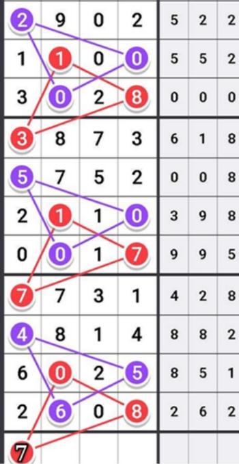 数字奥秘揭秘