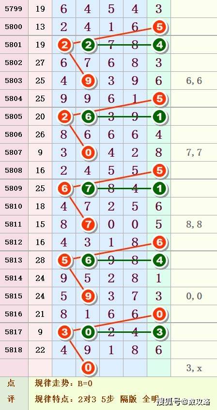 2019年香港开奖记录与精彩回顾，见证幸运的瞬间2019香港开奖记录开奖结果查询