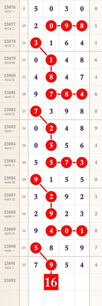 今晚排列五开奖号码揭秘，数字背后的奥秘与期待