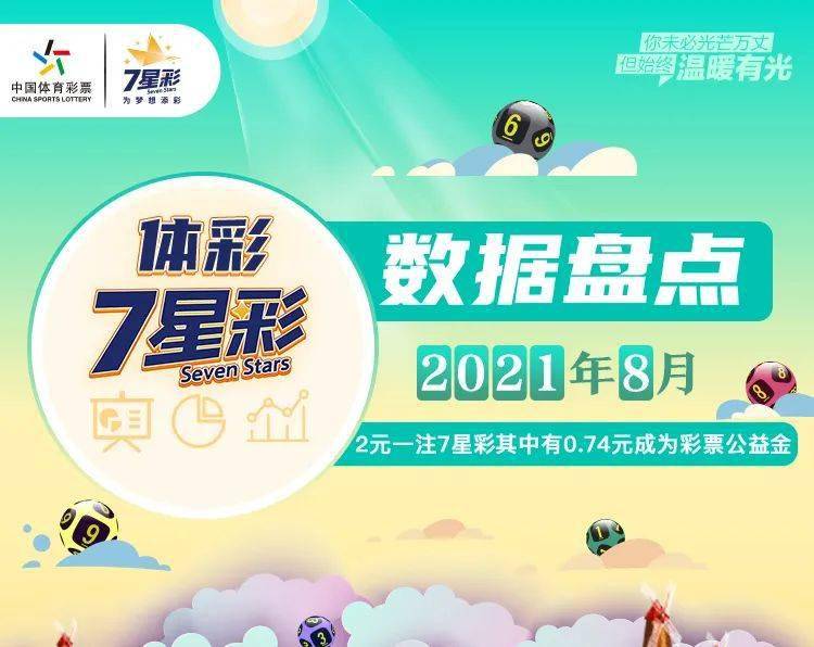 7星彩