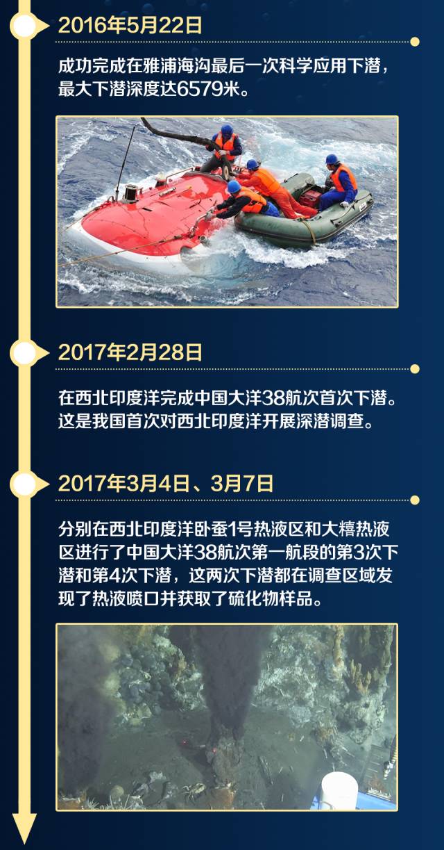 探索体彩排三的奥秘，科学推荐号码的深度解析