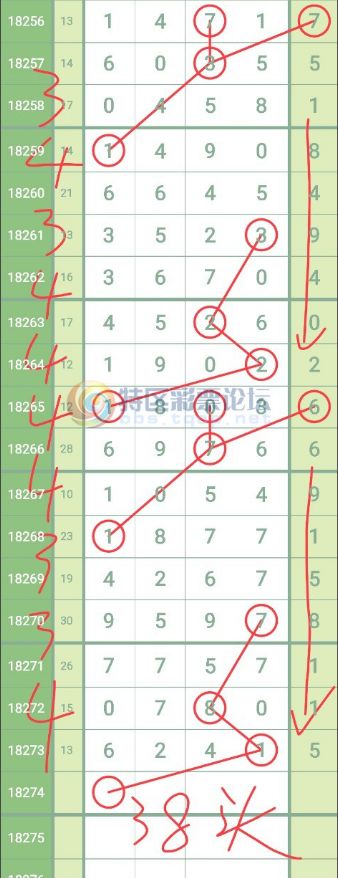 解锁体彩排列五走势图app，智慧投注的秘密武器