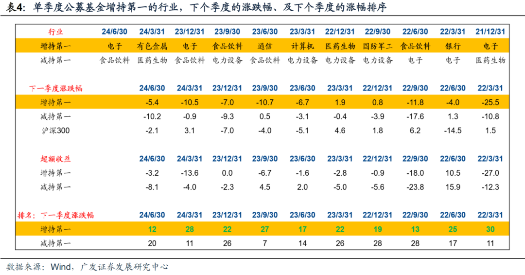 揭秘中国七星彩票，探寻隐藏的规律与策略