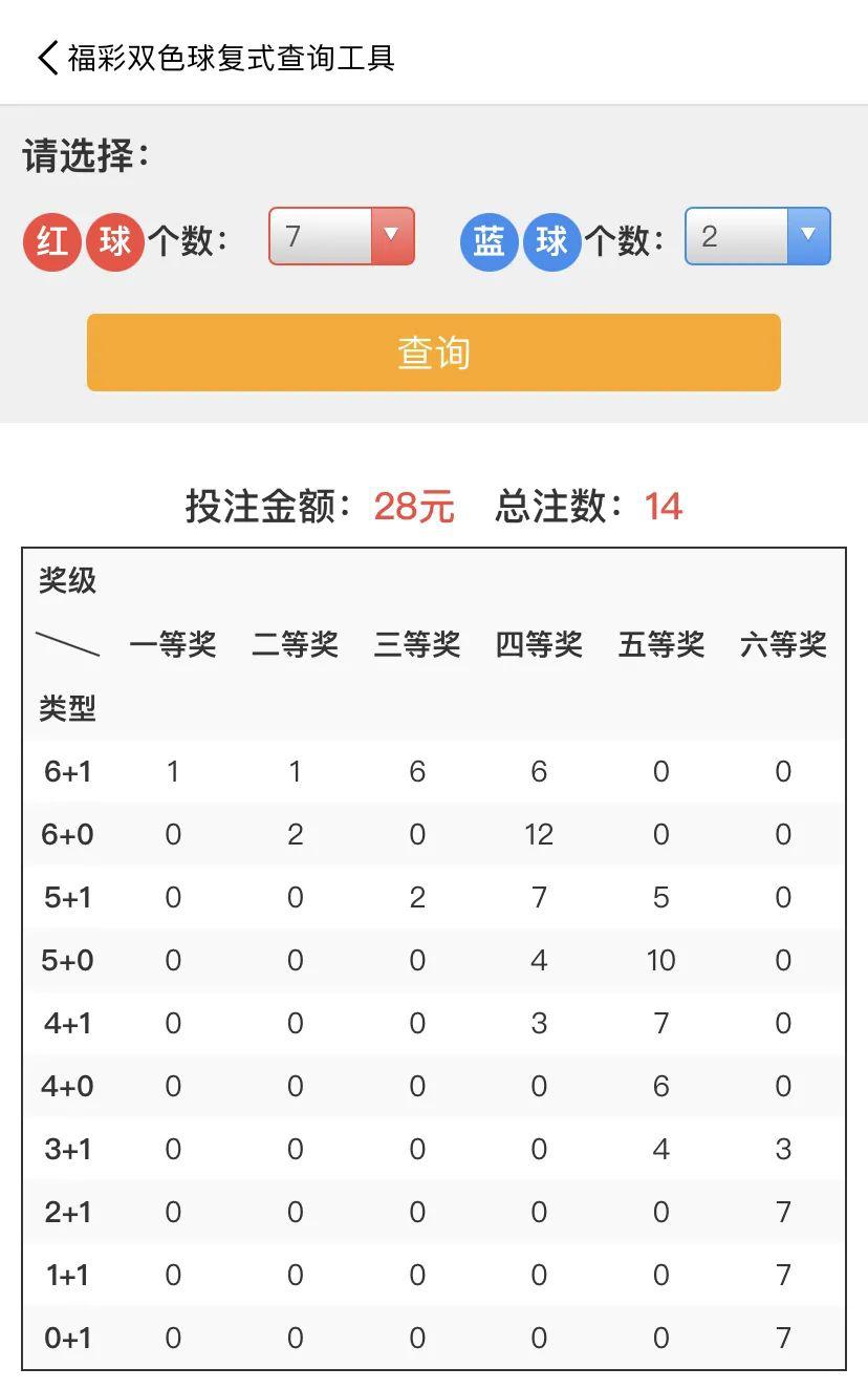 齐鲁双色球篮球，梦想与幸运的碰撞