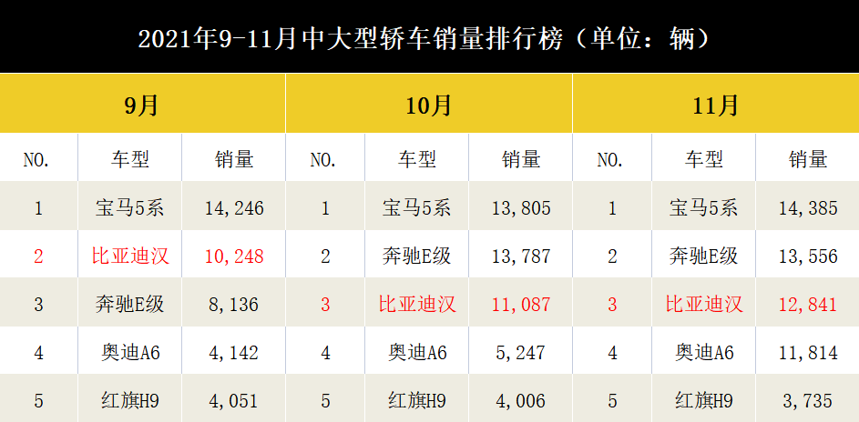 探索双色球历史开奖记录的奥秘，解锁Excel的强大功能
