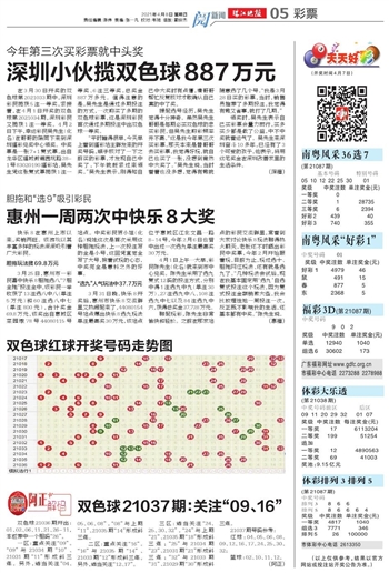 探索双色球近50期开奖的奥秘，数字背后的规律与趋势