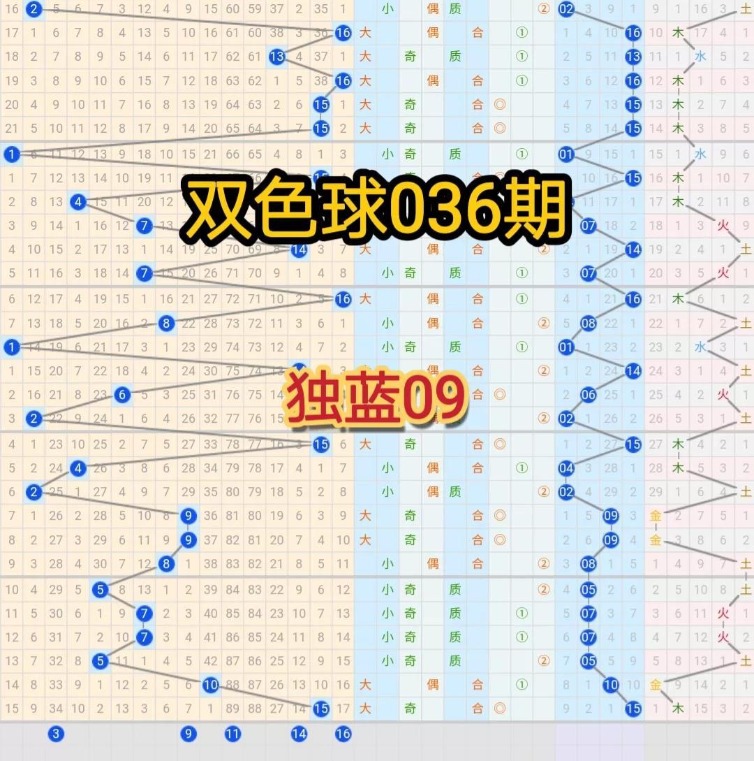 2021年双色球第90期开奖结果揭晓，梦想与幸运的碰撞