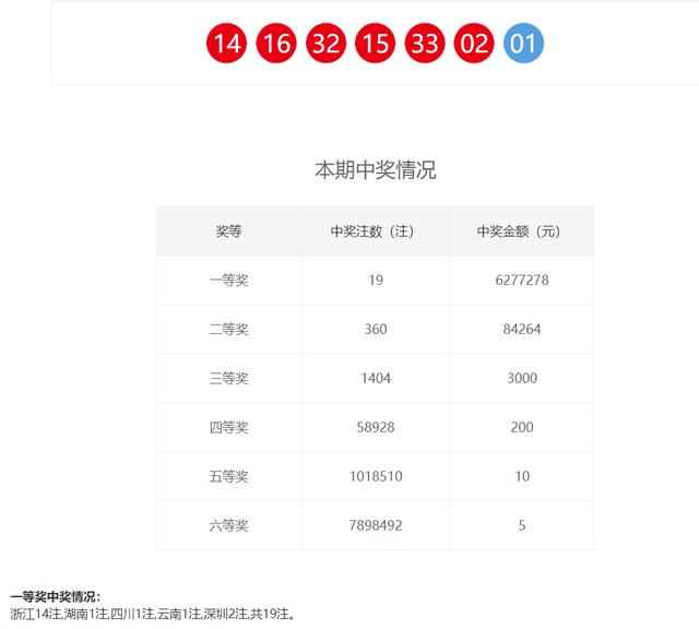 双色球机选号码，360彩票的智能选择与幸运之约