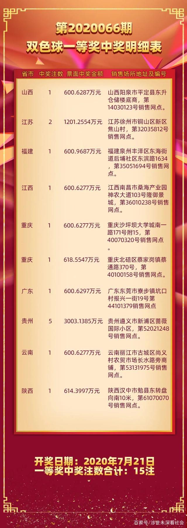 2035年，澳门特马新篇章—未来博彩业与文化融合的探索2023年澳门特马今晚开码149期图片